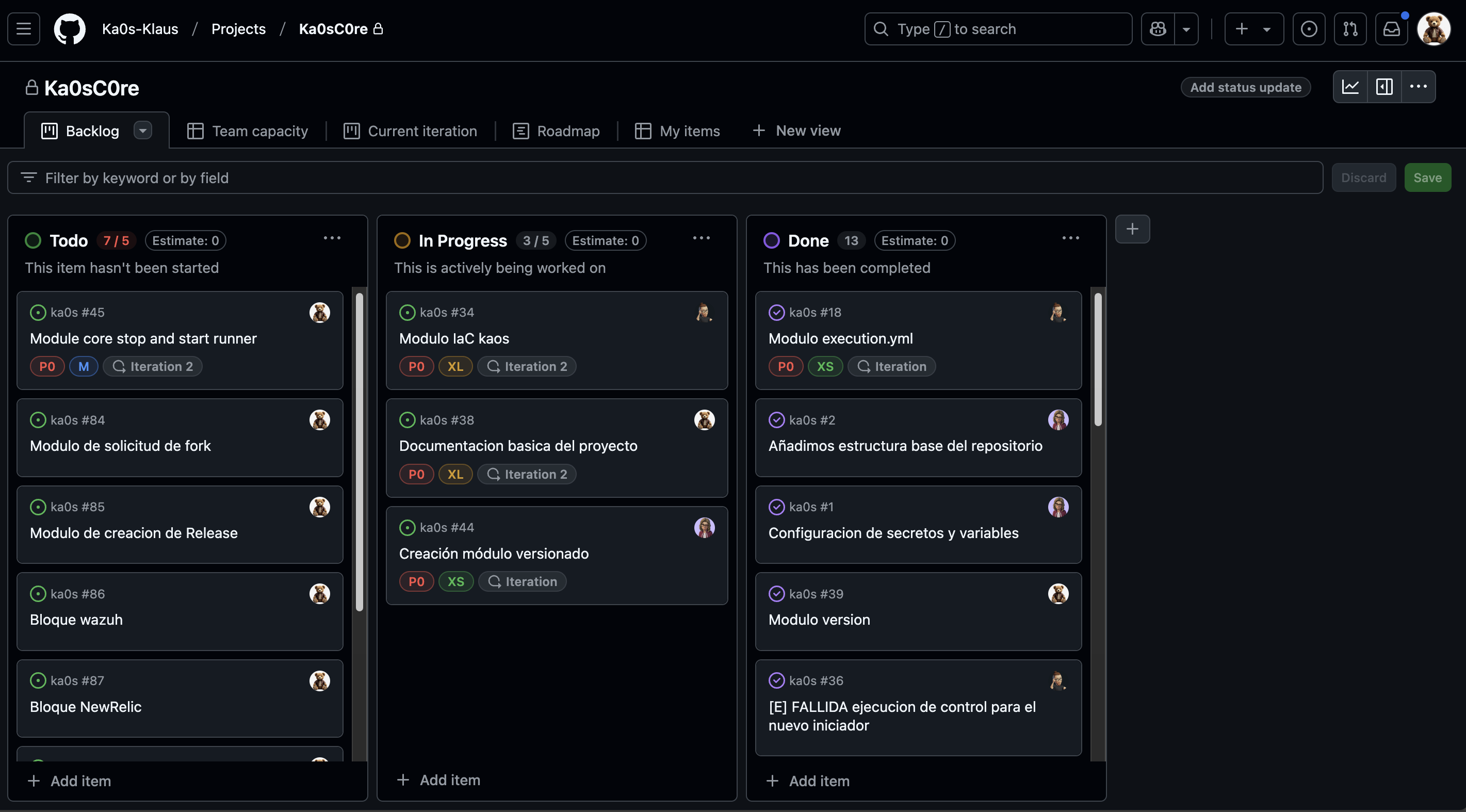 Dashboard de K*